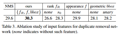 ablatopn_study_dup_removal